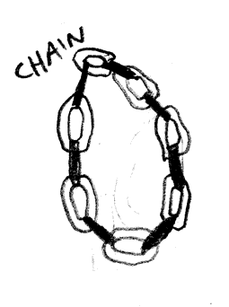 chain